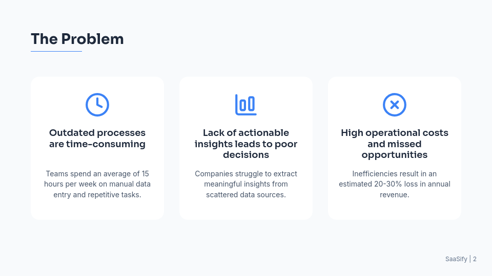 Investor Pitch Deck for Early-Stage SaaS